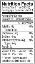 Nutrition Image